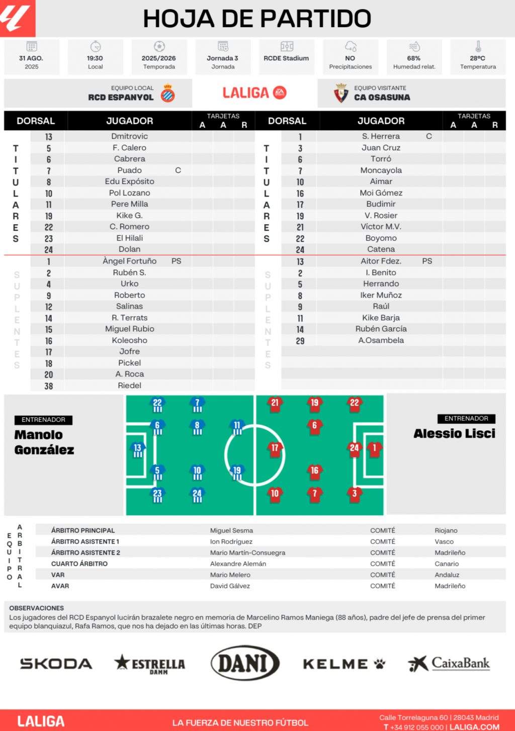 Alineaciones Espanyol-Osasuna