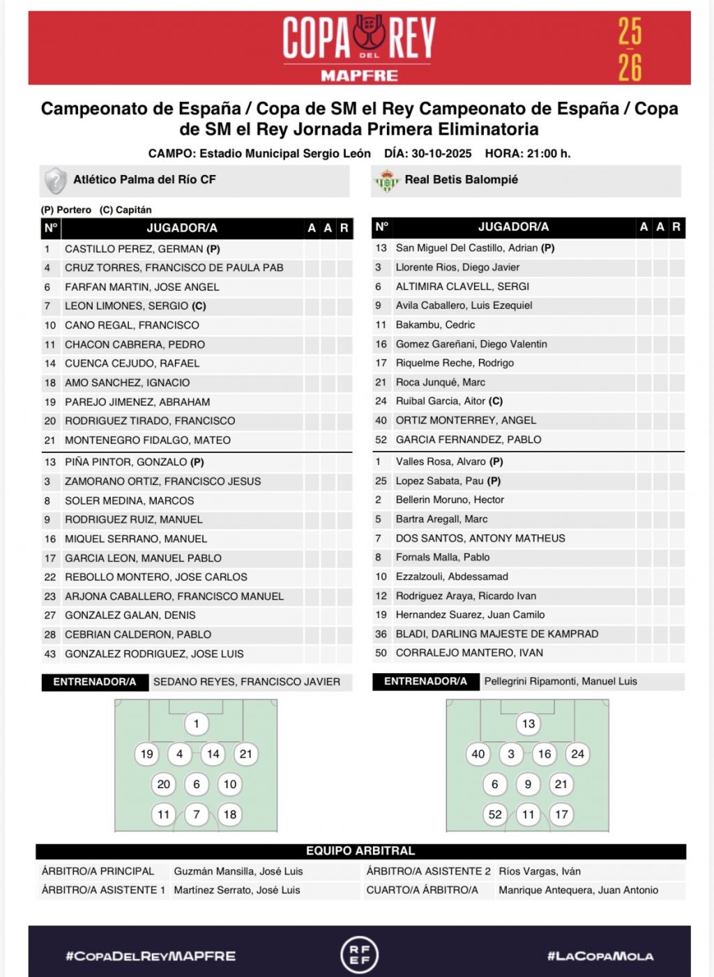 Imagen de las alineaciones || RFEF