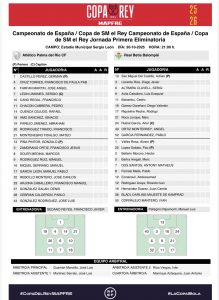 Imagen de las alineaciones || RFEF